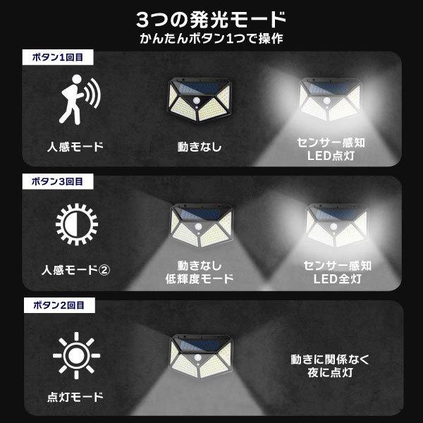 センサーライト 屋外 led